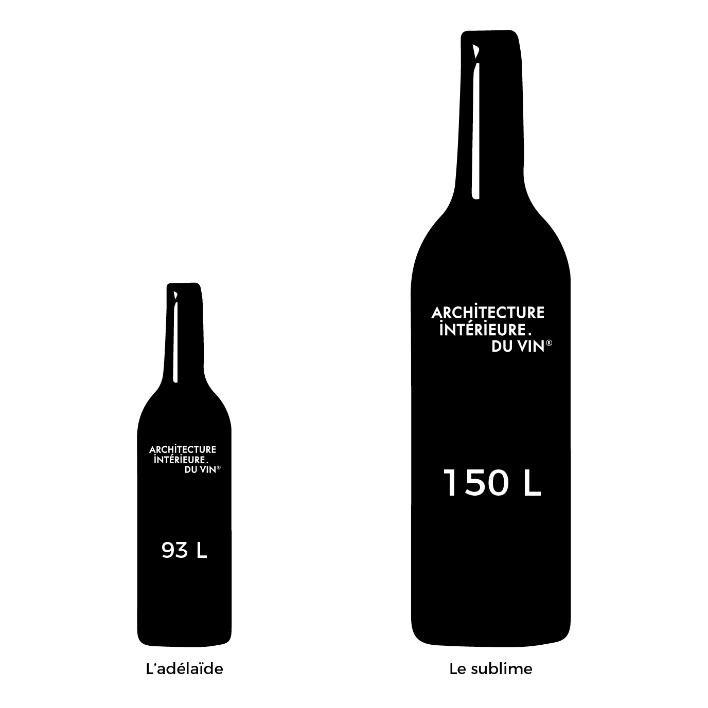 Contenance et noms des bouteilles de vin